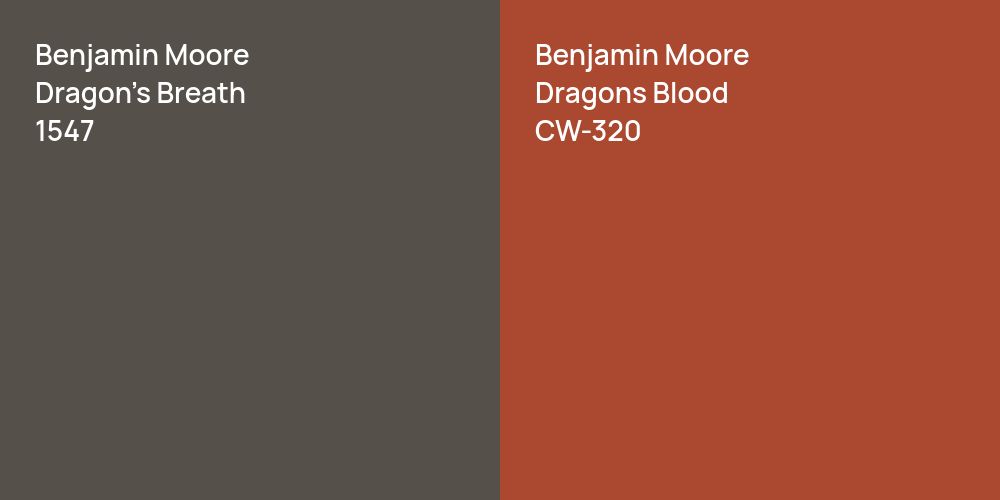 Benjamin Moore Dragon's Breath vs. Benjamin Moore Dragons Blood