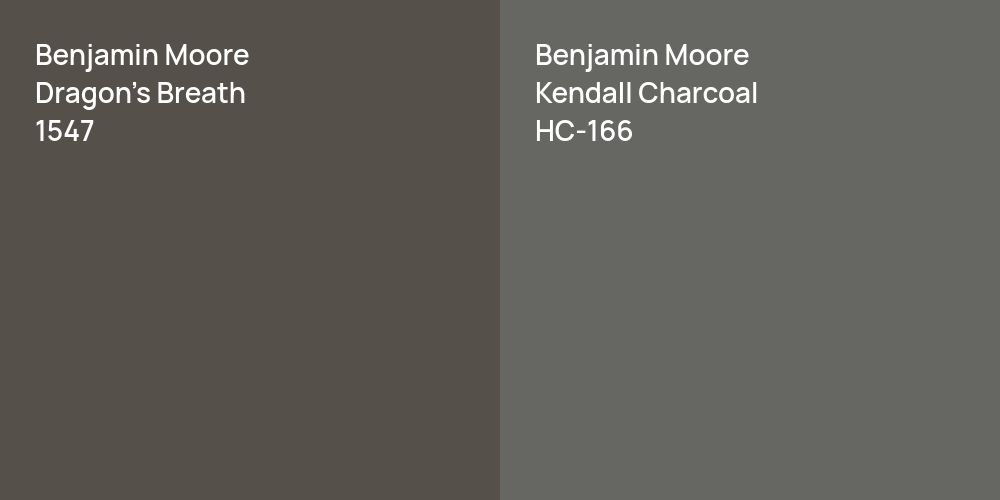 Benjamin Moore Dragon's Breath vs. Benjamin Moore Kendall Charcoal