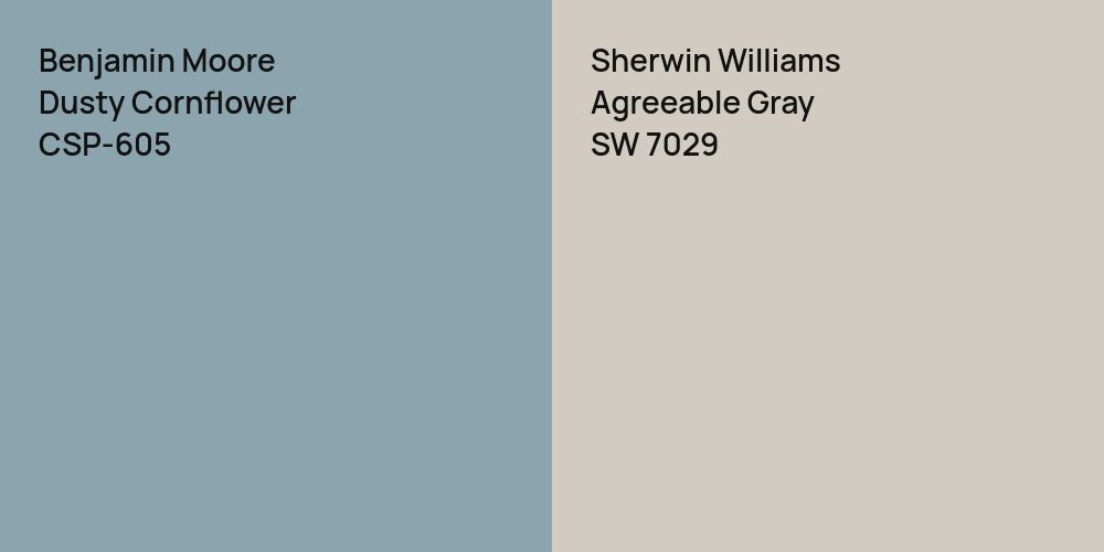 Benjamin Moore Dusty Cornflower vs. Sherwin Williams Agreeable Gray