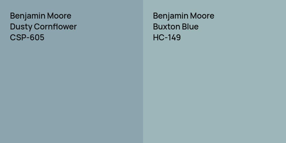 Benjamin Moore Dusty Cornflower vs. Benjamin Moore Buxton Blue