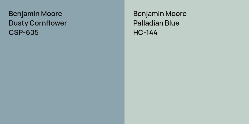 Benjamin Moore Dusty Cornflower vs. Benjamin Moore Palladian Blue