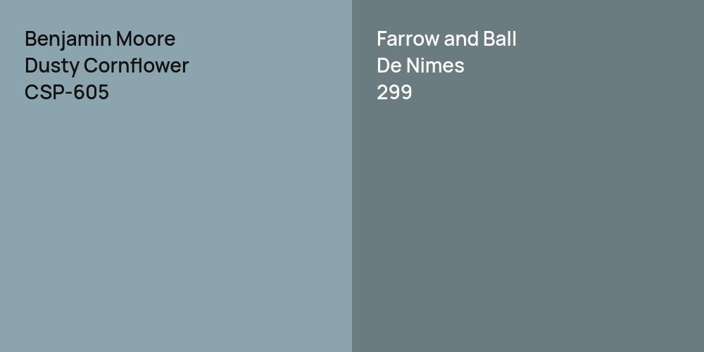 Benjamin Moore Dusty Cornflower vs. Farrow and Ball De Nimes