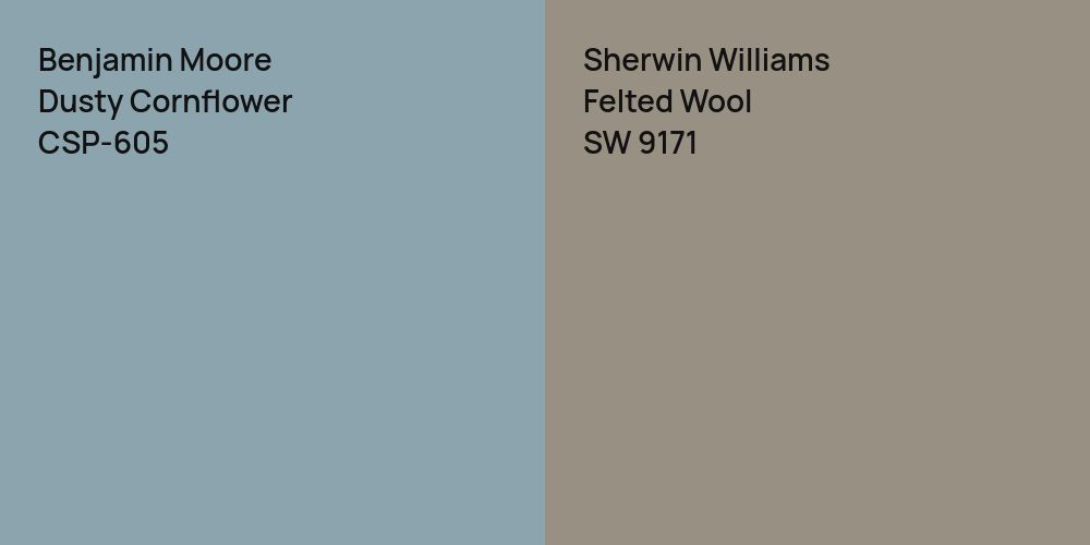 Benjamin Moore Dusty Cornflower vs. Sherwin Williams Felted Wool