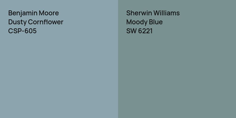 Benjamin Moore Dusty Cornflower vs. Sherwin Williams Moody Blue