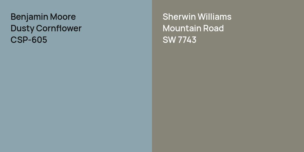 Benjamin Moore Dusty Cornflower vs. Sherwin Williams Mountain Road