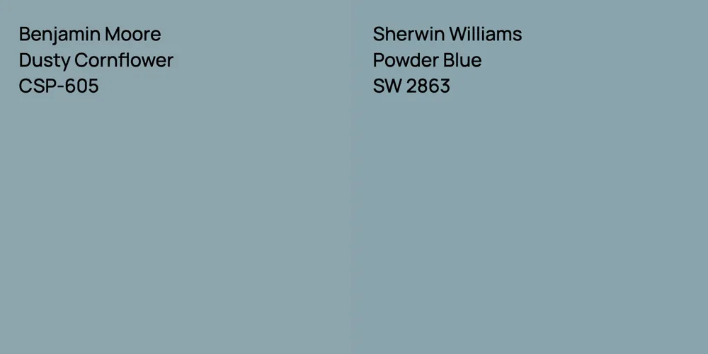 Benjamin Moore Dusty Cornflower vs. Sherwin Williams Powder Blue