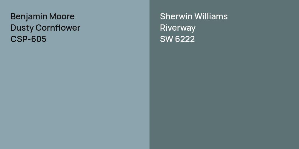 Benjamin Moore Dusty Cornflower vs. Sherwin Williams Riverway