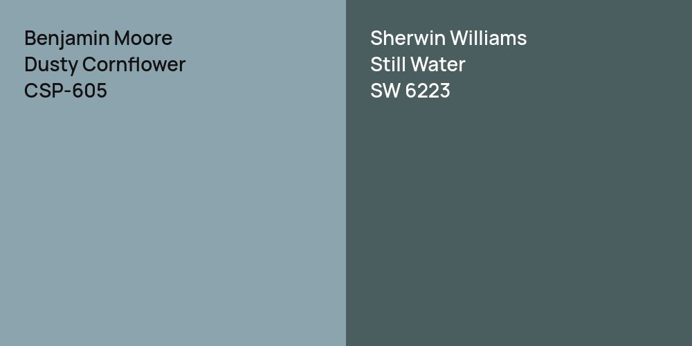 Benjamin Moore Dusty Cornflower vs. Sherwin Williams Still Water