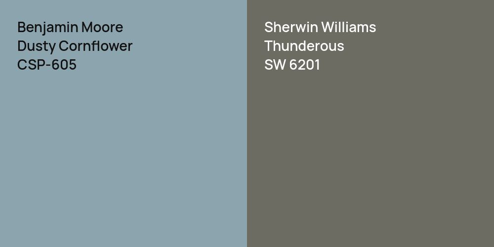 Benjamin Moore Dusty Cornflower vs. Sherwin Williams Thunderous