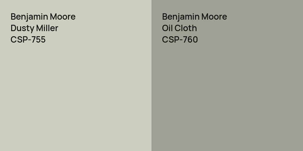 Benjamin Moore Dusty Miller vs. Benjamin Moore Oil Cloth