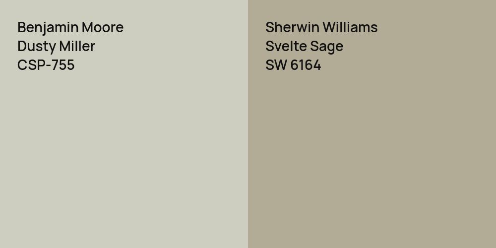 Benjamin Moore Dusty Miller vs. Sherwin Williams Svelte Sage