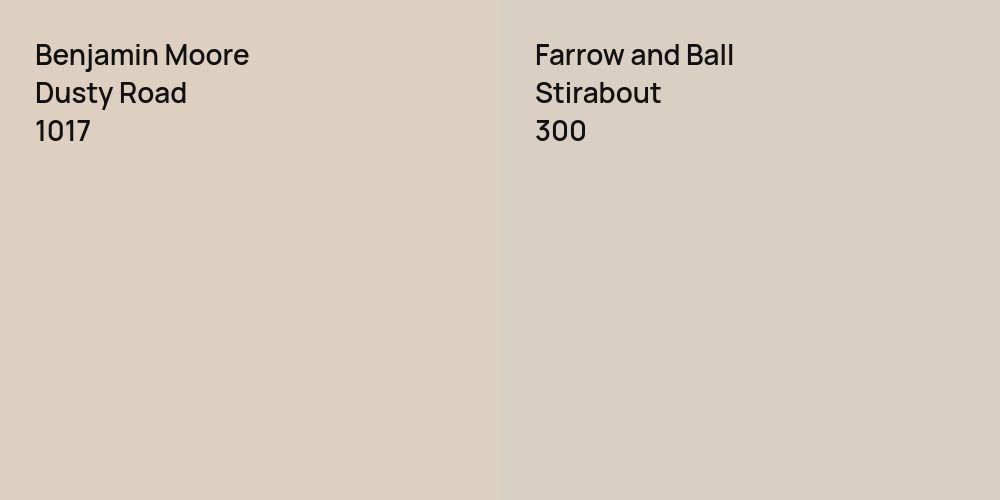 Benjamin Moore Dusty Road vs. Farrow and Ball Stirabout