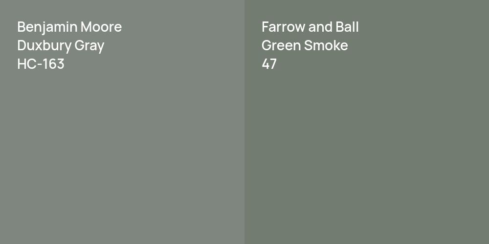 Benjamin Moore Duxbury Gray vs. Farrow and Ball Green Smoke