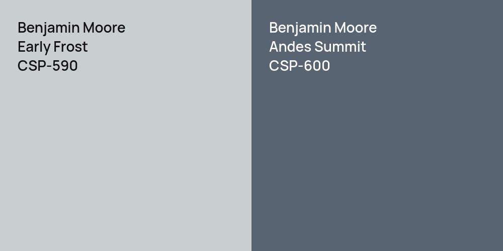 Benjamin Moore Early Frost vs. Benjamin Moore Andes Summit