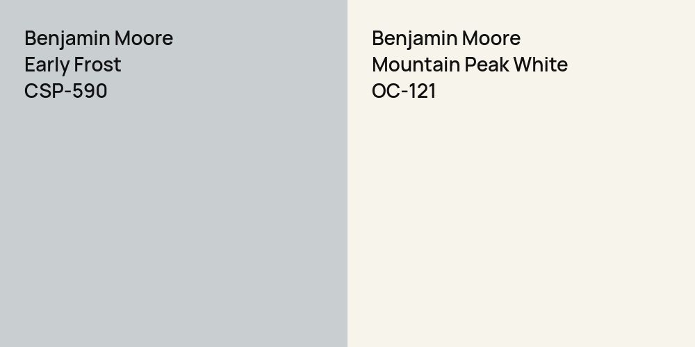 Benjamin Moore Early Frost vs. Benjamin Moore Mountain Peak White