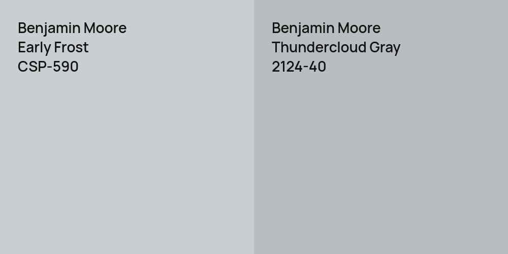 Benjamin Moore Early Frost vs. Benjamin Moore Thundercloud Gray