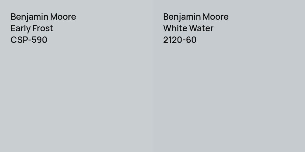 Benjamin Moore Early Frost vs. Benjamin Moore White Water