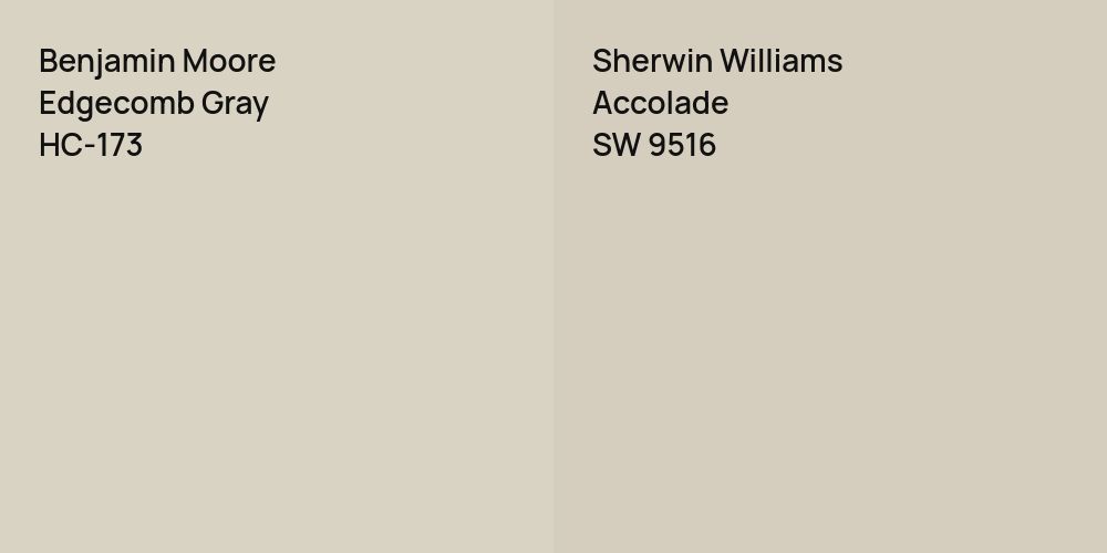 Benjamin Moore Edgecomb Gray vs. Sherwin Williams Accolade comparison