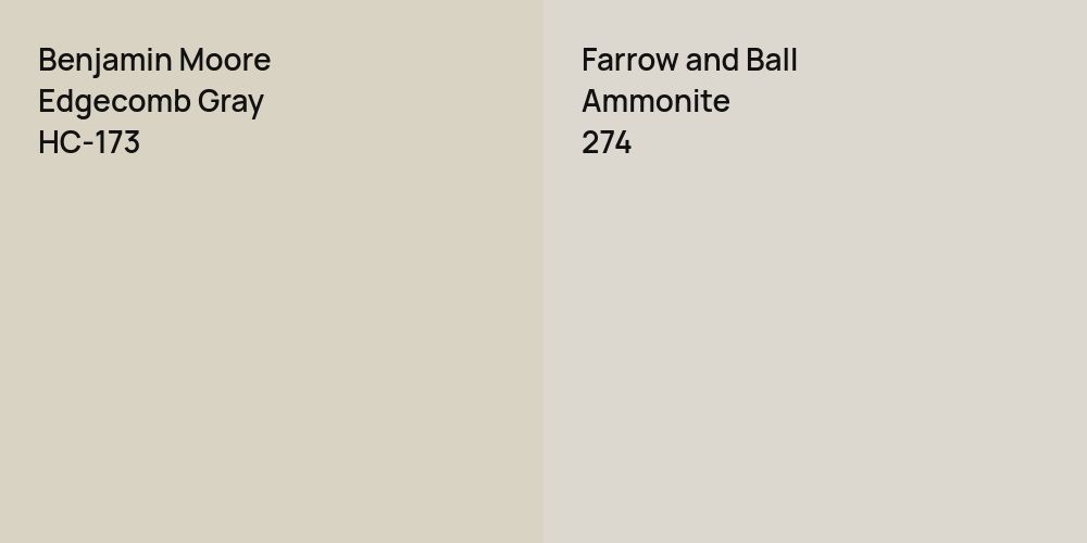 Benjamin Moore Edgecomb Gray vs. Farrow and Ball Ammonite