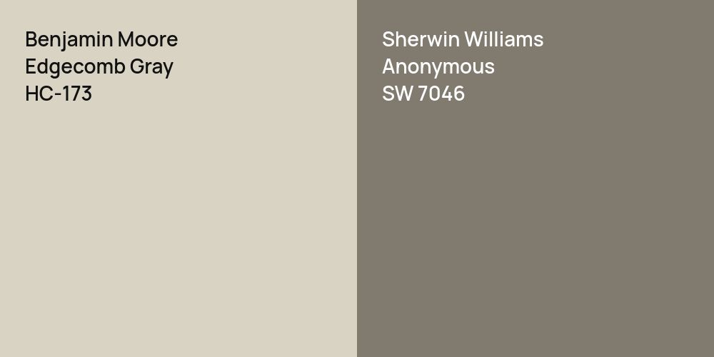 Benjamin Moore Edgecomb Gray vs. Sherwin Williams Anonymous