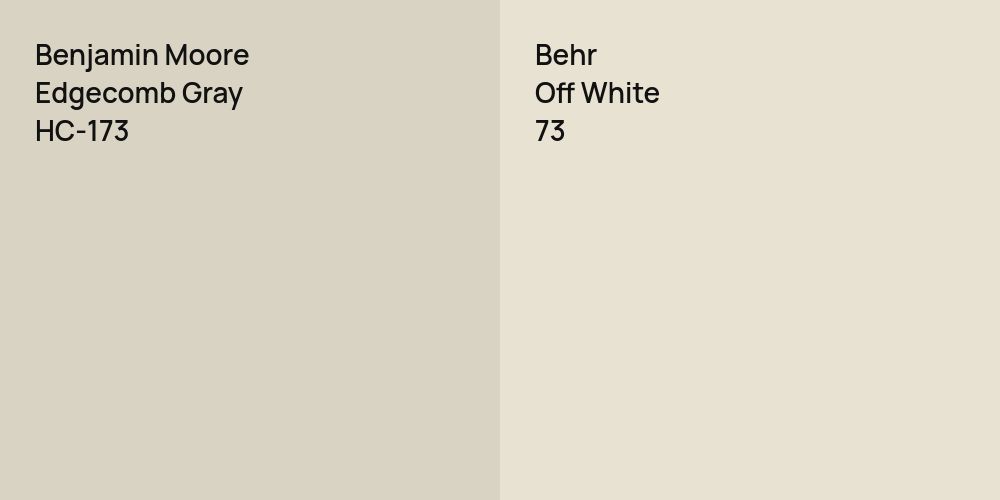 Benjamin Moore Edgecomb Gray vs. Behr Off White