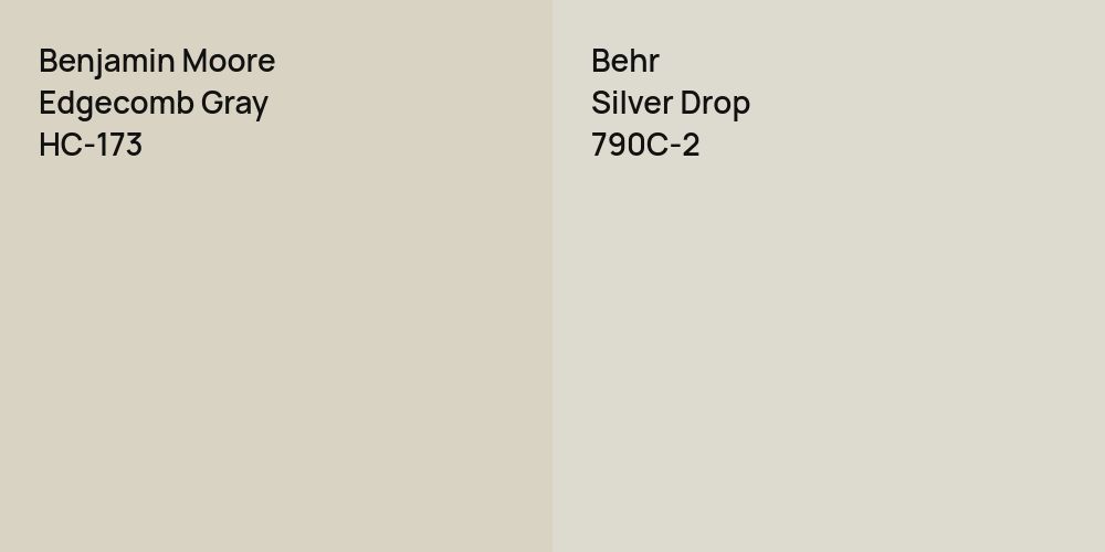 Benjamin Moore Edgecomb Gray vs. Behr Silver Drop