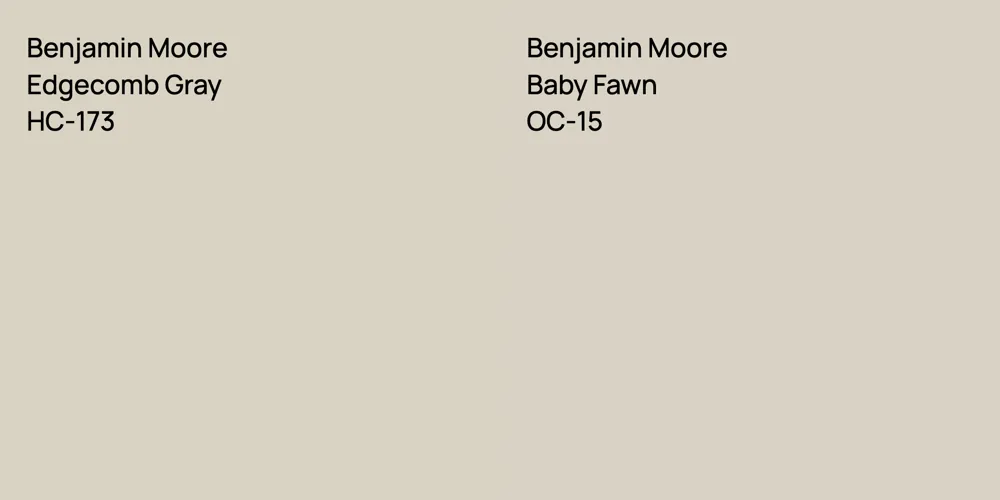 Benjamin Moore Edgecomb Gray vs. Benjamin Moore Baby Fawn