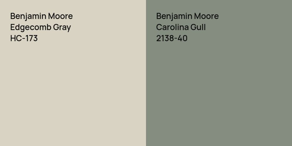 Benjamin Moore Edgecomb Gray vs. Benjamin Moore Carolina Gull