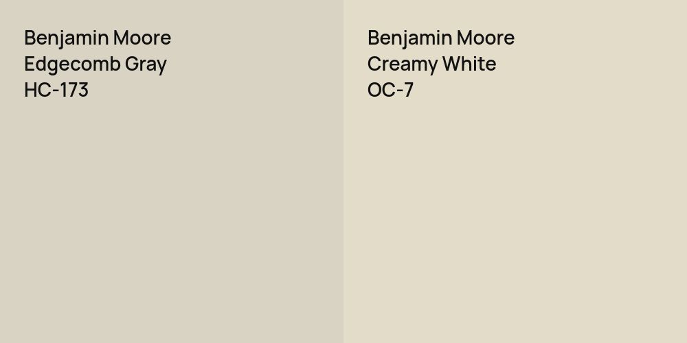 Benjamin Moore Edgecomb Gray vs. Benjamin Moore Creamy White