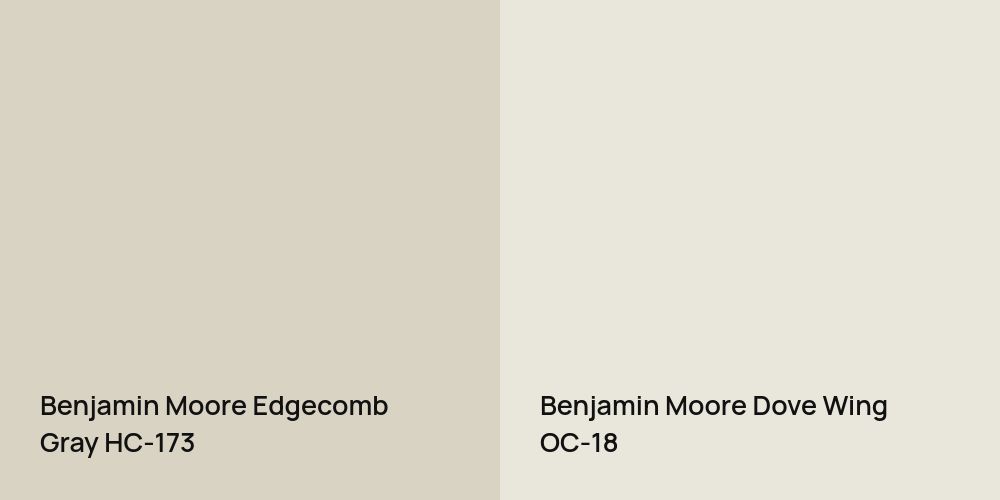 Benjamin Moore Edgecomb Gray vs. Benjamin Moore Dove Wing