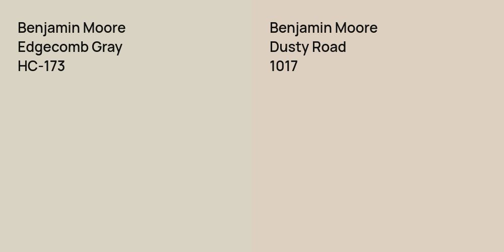 Benjamin Moore Edgecomb Gray vs. Benjamin Moore Dusty Road