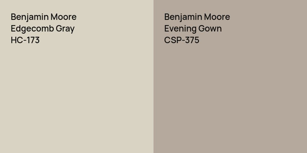 Benjamin Moore Edgecomb Gray vs. Benjamin Moore Evening Gown