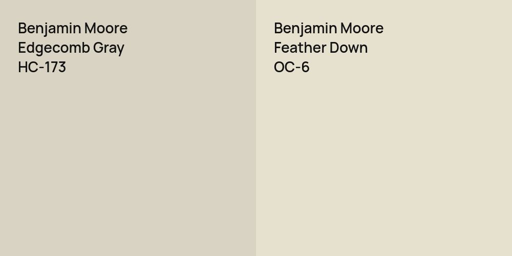 Benjamin Moore Edgecomb Gray vs. Benjamin Moore Feather Down