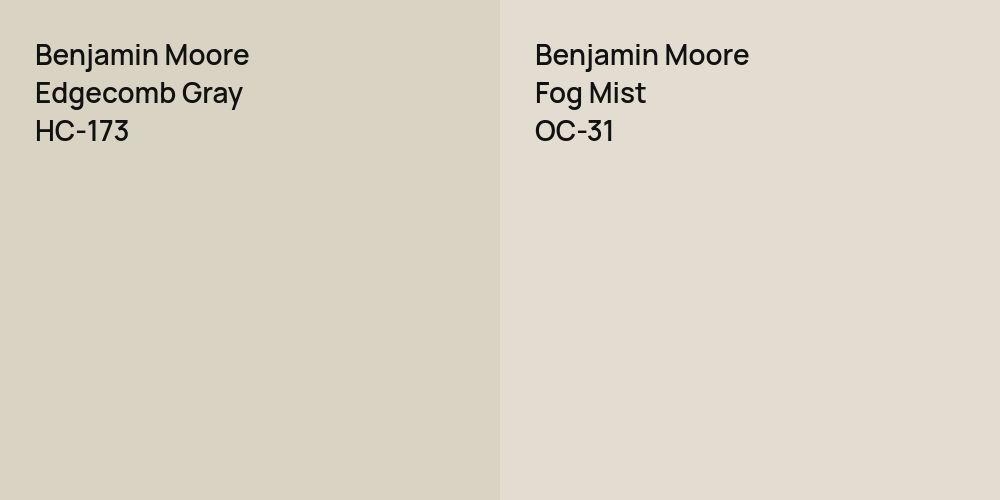 Benjamin Moore Edgecomb Gray vs. Benjamin Moore Fog Mist