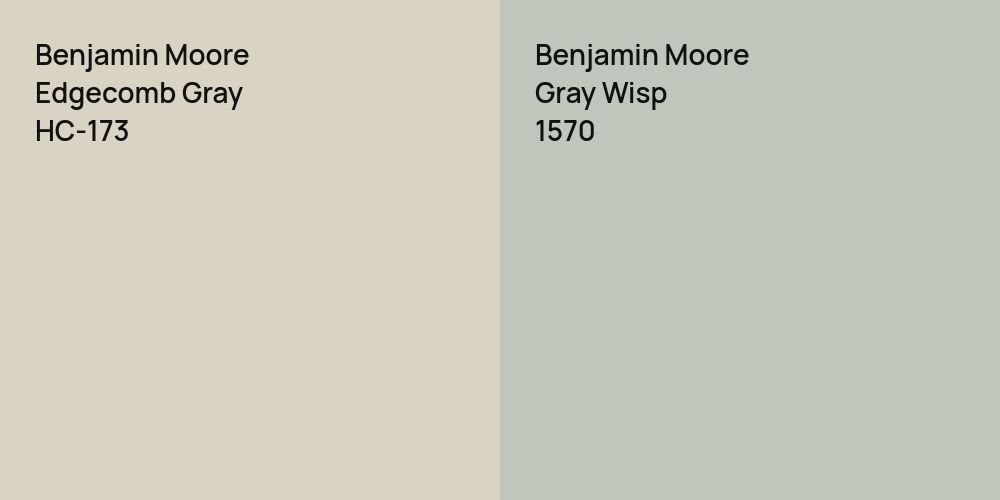 Benjamin Moore Edgecomb Gray vs. Benjamin Moore Gray Wisp