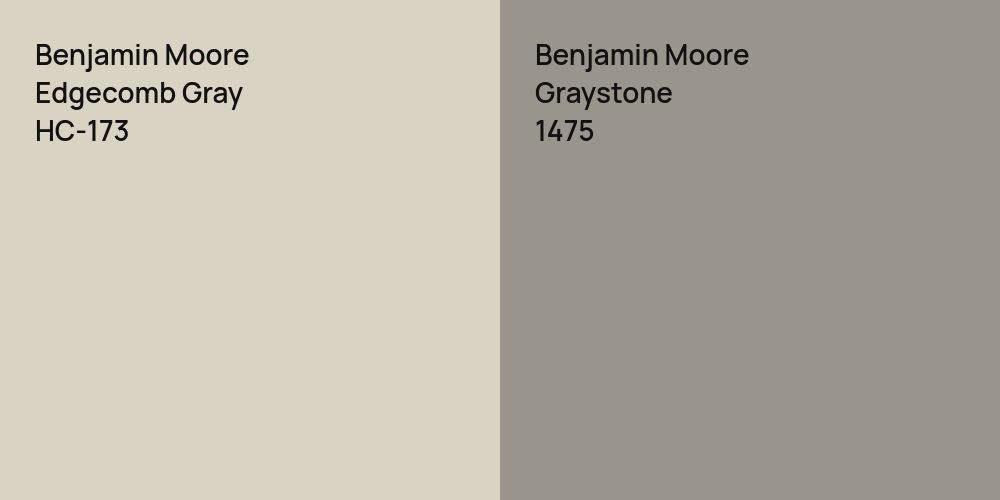 Benjamin Moore Edgecomb Gray vs. Benjamin Moore Graystone