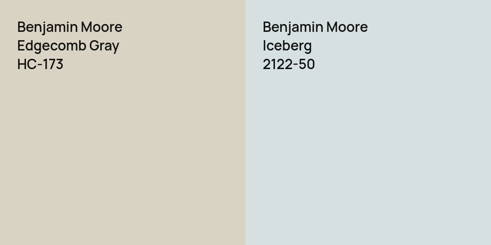 Benjamin Moore Edgecomb Gray vs. Benjamin Moore Iceberg