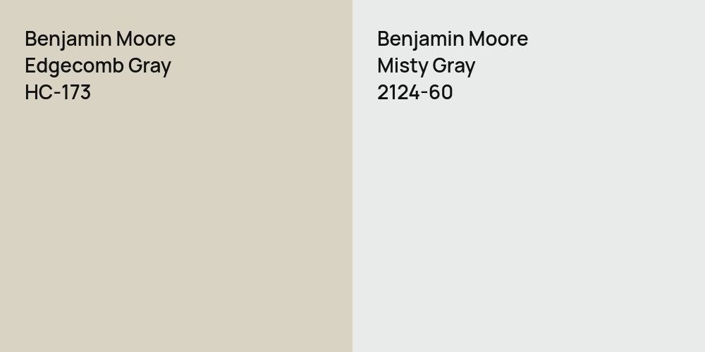 Benjamin Moore Edgecomb Gray vs. Benjamin Moore Misty Gray