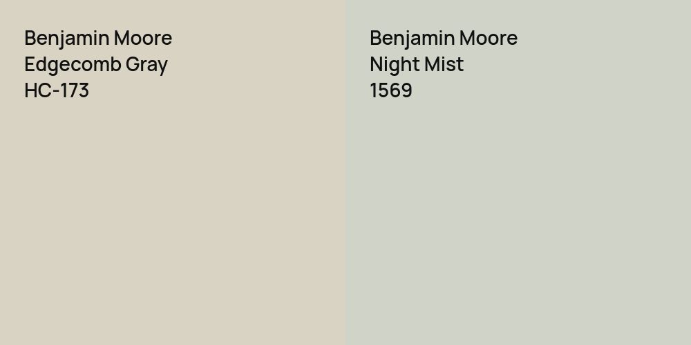 Benjamin Moore Edgecomb Gray vs. Benjamin Moore Night Mist