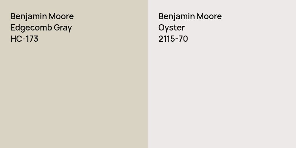 Benjamin Moore Edgecomb Gray vs. Benjamin Moore Oyster