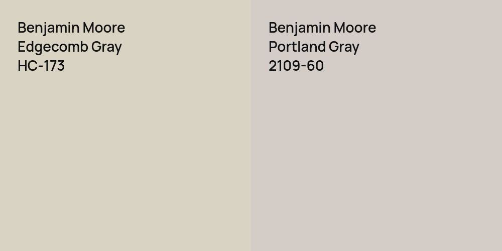 Benjamin Moore Edgecomb Gray vs. Benjamin Moore Portland Gray