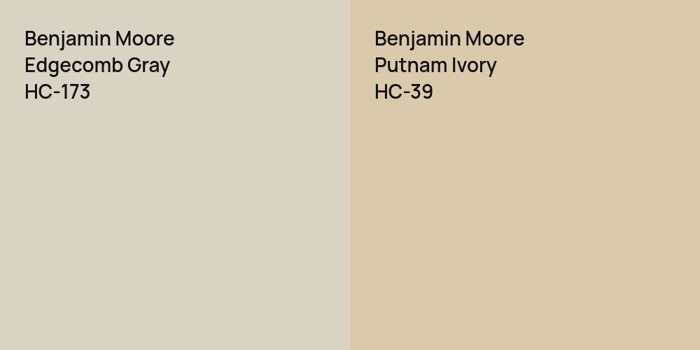 Benjamin Moore Edgecomb Gray vs. Benjamin Moore Putnam Ivory