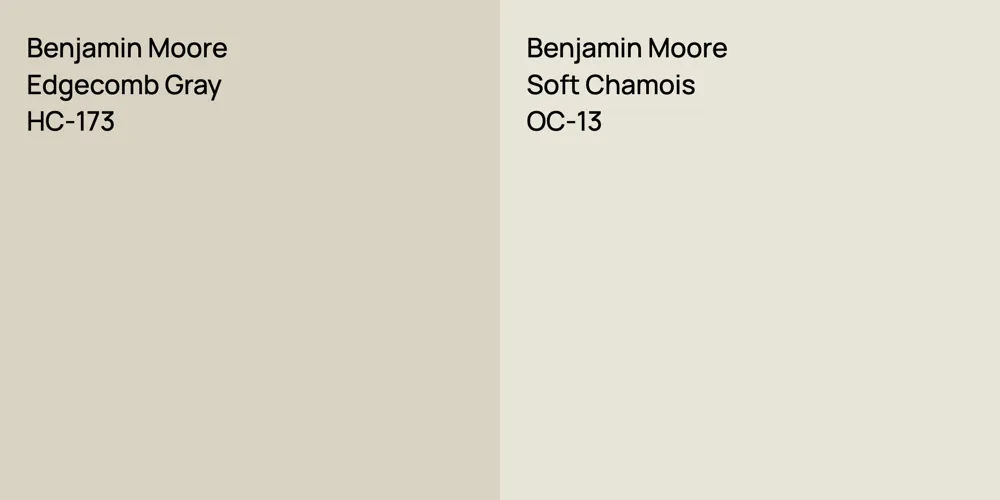 Benjamin Moore Edgecomb Gray vs. Benjamin Moore Soft Chamois