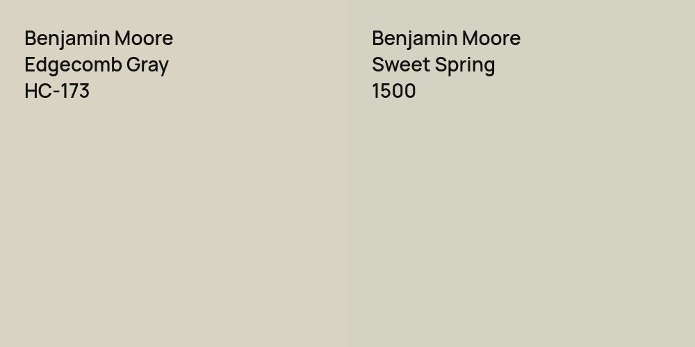 Benjamin Moore Edgecomb Gray vs. Benjamin Moore Sweet Spring