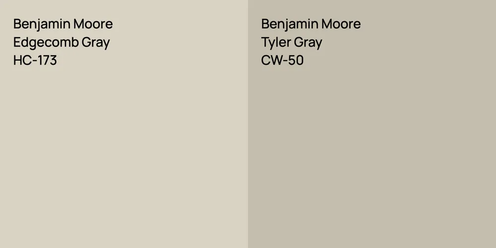 Benjamin Moore Edgecomb Gray vs. Benjamin Moore Tyler Gray