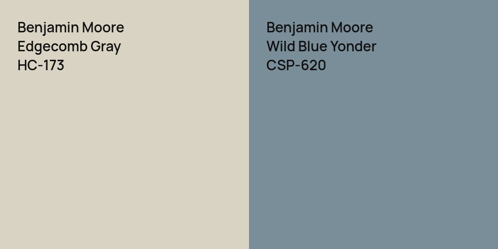 Benjamin Moore Edgecomb Gray vs. Benjamin Moore Wild Blue Yonder