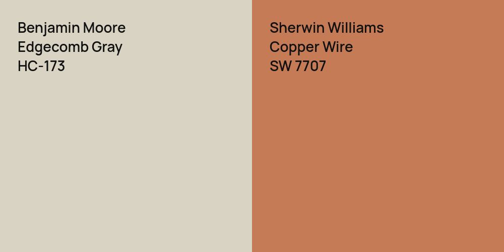 Benjamin Moore Edgecomb Gray vs. Sherwin Williams Copper Wire