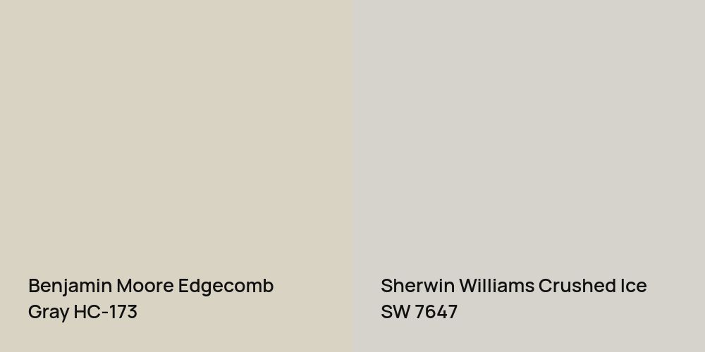 Benjamin Moore Edgecomb Gray vs. Sherwin Williams Crushed Ice