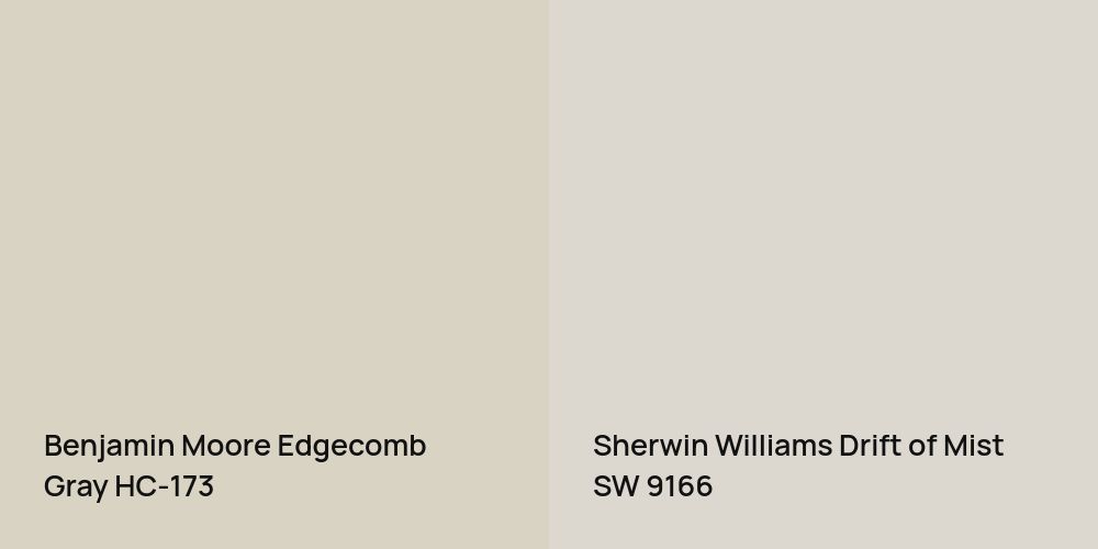 Benjamin Moore Edgecomb Gray vs. Sherwin Williams Drift of Mist