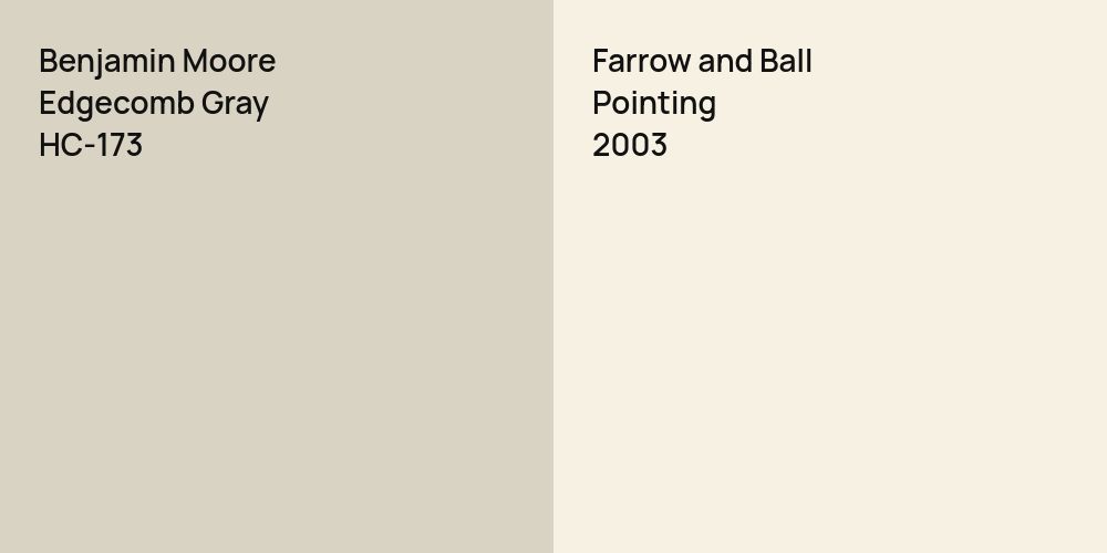 Benjamin Moore Edgecomb Gray vs. Farrow and Ball Pointing